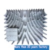China Die Casting Manufacturer